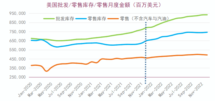 1678176761881097.png 批發.png