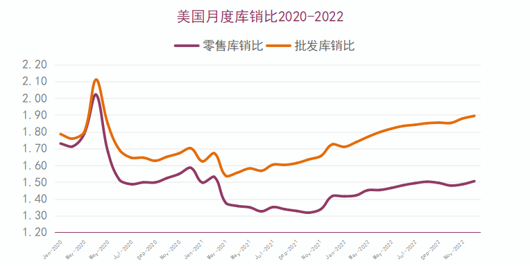 1678176773518544.png 對比.png