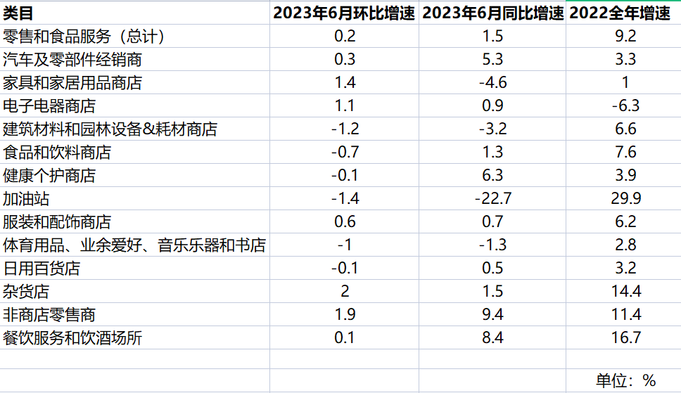 1690873014664278.png 類目1.png