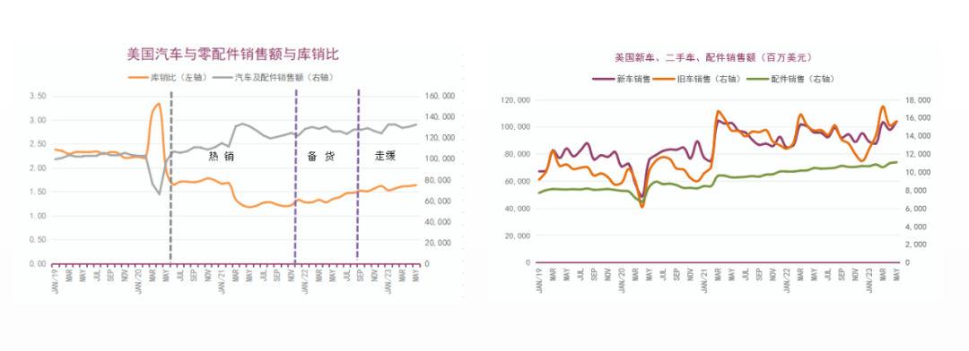 1690873039409723.png 類目3.png