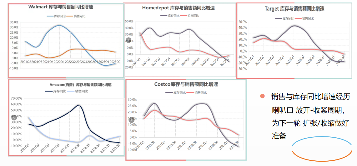 1695018500644847.png 縱騰觀察.png